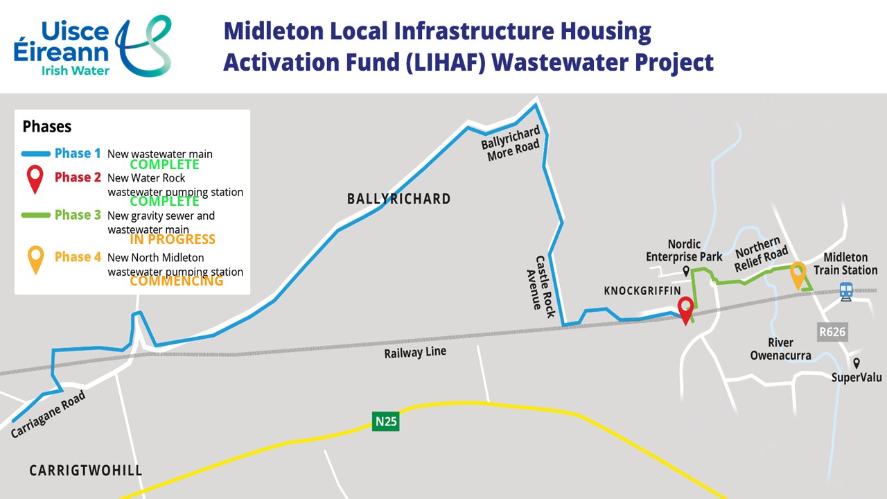 Midleton LIHAF scheme map