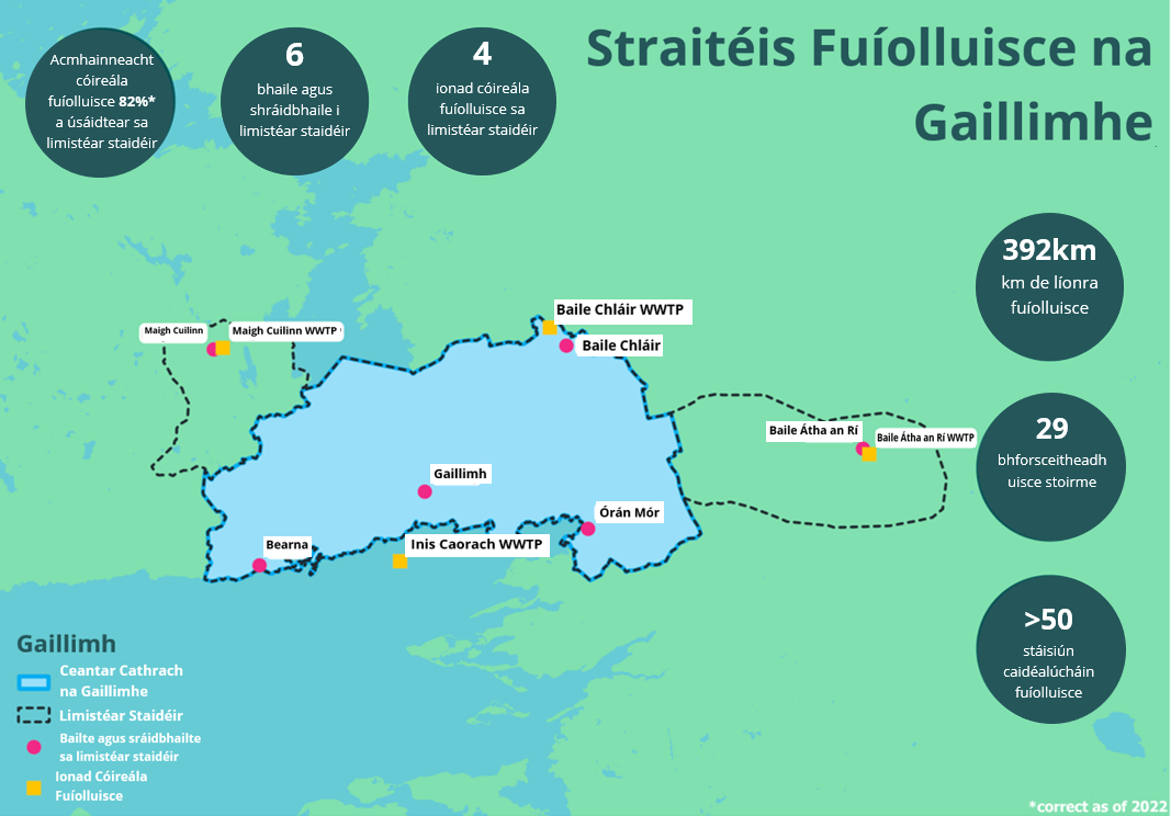 A map of the affected area in Galway with bubbles to describe the works that is involved in the project