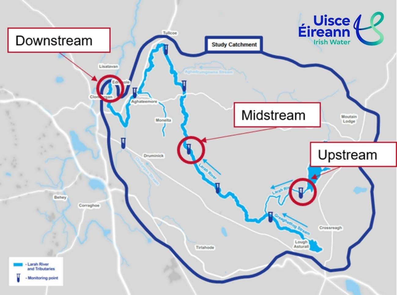 Catchment areas including downstream, upstream and midstreams