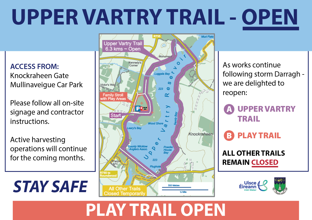 Vartry Walking Trail Routes